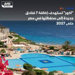 ???? مجموعة "أكور" الفرنسية تستهدف زيادة عدد الغرف الفندقية التي تديريها في مصر بنحو ...
