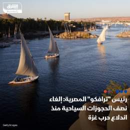 ???? وصلت نسبة الإلغاءات التي تلقتها مجموعة "ترافكو" العالمية للسياحة المصرية إلى 50% ...