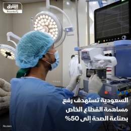 ???? وزير الصحة السعودي فهد الجلاجل: أحد مستهدفات برنامج التحوّل بالقطاع الصحي في ال...