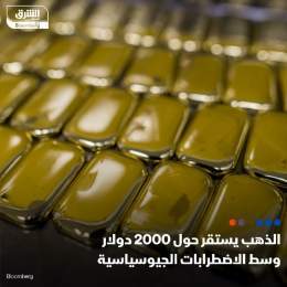 ???? اقترب سعر الذهب العالمي من 2000 دولار للأونصة، بعدما تجاوز هذا المستوى الرئيسي لأ...