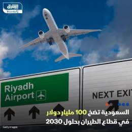 ???? السعودية تسعى إلى ضخ استثمارات بـ100 مليار دولار من القطاعين العام والخاص في قطا...