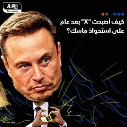 ???? تراجع في عدد مستخدمي وموظفي الشركة وكذلك في إيراداتها مقابل زيادة في كم التغريد...