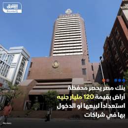 ???? بنك مصر، ثاني أكبر بنك حكومي في البلاد، ينتهى من حصر جميع أراضيه غير المستغلة، و...