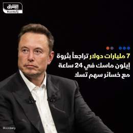 ???? - ثروة الملياردير الأميركي إيلون ماسك تراجعت بنحو 7.14 مليار دولار خلال 24 ساعة، مع...
