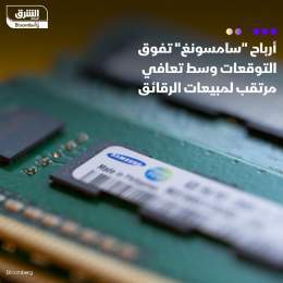 ???? تخطت أرباح شركة #سامسونغ إلكترونيكس خلال الربع الثالث من العام الجاري التوقعات...