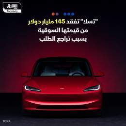 ???? تسلا خسرت 145 مليار دولار من قيمتها السوقية نتيجة هبوط السهم بأكثر من 20% منذ الإعل...