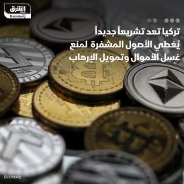 ???? تعد تركيا تشريعاً جديداً يغطي الأصول المشفرة لإقناع مجموعة العمل المالي (فاتف) ...