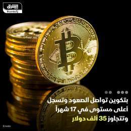 ???? عملة بتكوين ارتفعت مجدداً فوق حاجز 35 ألف دولار، مسجلة أعلى مستوى آخر في 17 شهراً،...