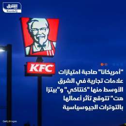 ???? أرباح شركة "أمريكانا" صاحبة الامتيازات لعلامات تجارية تضم دجاج كنتاكي، وبيتزا ه...