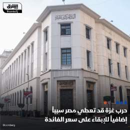 ???? قد تُبقي مصر على أسعار الفائدة دون تغيير مجدداً عند 19.25% في اجتماع البنك المركزي ...