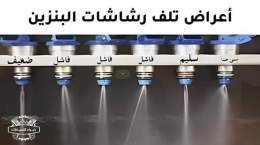 علامات انسداد بخاخات الوقود الرشاشات . 1- المعاناة في تشغيل المحرك، خاصة في الصباح الباكر. 2- ضعف عزم وقوة محرك السيارة، وعدم استجابة السيارة بشكل جيد عند الضغط على دواسة الوقود بقوة . 3- ظهور حالات اهتزار في السيارة والمحرك . 4- توقف المحرك بشكل متق