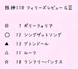 Pictures
