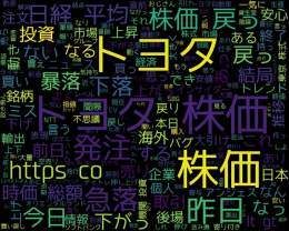 googleトレンド(TOP4) 1: #トヨタ株価 2: #ソシエダ 3: #児童手当 4: #田中将大 2023/05/24(水) 20:00時点