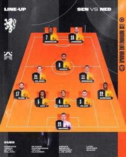 International watch: Frenkie de Jong starts for the Netherlands in their World Cup game with Senegal. Memphis Depay is on the bench. Kick off in 70 minutes. #fcblive