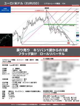 ユーロ/米ドル（EURUSD）リアルトレード解説（エントリー根拠・利確根拠・損切り）を図解にしました。プロトレ134。戻り売り&rarr;キリバン1波からの3波ここは取れた方たくさんいたのではないでしょうか。深い戻しはなく日足20MAで止められた感じ。様々な根拠を整理すれば勝ちは近づきます。考察はご自身で