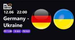 Pictures