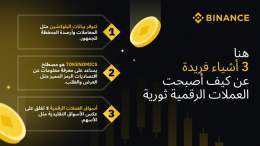 فيما يلي 3 أشياء مميزة توضح كيف كانت العملات الرقمية ثورية