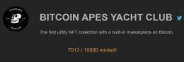 Despite the fud, 70% apes are minted.