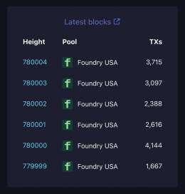 Yikes. Can people start switching pools please?