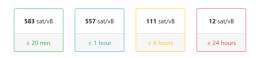 REVELATION   Ordinals' impact on Bitcoin's fees is evident at around 450 sats/vbyte  Stable BTC prices and 480 sats/vbyte ensure that the next halving won't affect the security budget negatively   #Bitcoin #Ordinals #cryptocurrency