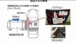 【今日の人気記事】トヨタ 豊田章男会長と佐藤恒治社長、ダイハツの認証申請不正行為に関し会見 「お客さまの信頼を取り戻せるよう全力で取り組んでまいります」  #ダイハツ