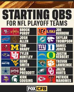 Pictures