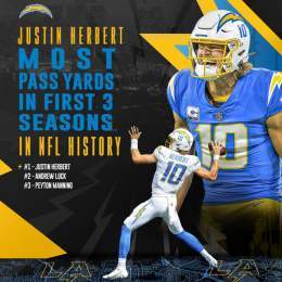 is that good??   #ProBowlVote + #JustinHerbert