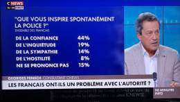 Georges Fenech dans #90MinutesInfo 《Je n'ai pas besoin de sondage tout le monde sait - le probl&egrave;me de la police, c'est la justice》