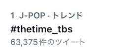 どの時間でもちゃんとトレンド1位を取ってくるJO1&amp;JAM！  最強コンビです！  朝から幸せをありがとう  #thetime_tbs  #よなじゅんと白い恋人達  #JO1 @official_jo1  與那城奨 河野純喜
