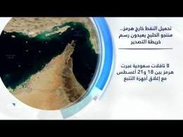تحميل النفط خارج هرمز.. منتجو الخليج يعيدون رسم خريطة التصدير