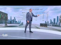 6 أشهر على الحرب.. من دفع ثمن قفزة تكاليف الطاقة حول العالم؟