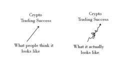 MEME OF THE DAY: #Bitcoin #Crypto
