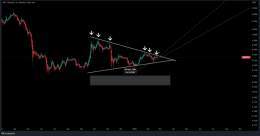 $XRP multi month BREAKOUT/BREAKDOWN coming soon?   Keep an eye on this already!    Don't enter it yet! Wait for confirmations!  #Bitcoin #Crypto #TradingSignals