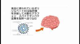 死因非公開ということで　やはり自\u25cbと推察してしまう　大阪の漫才コンビ「青空」須藤理恵さん死去　45歳　毒性物質脳幹膜突破で自死促進、　   #sm42270264 #ニコニコ動画
