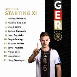 Your #GER line-up to face #CRC  #FIFAWorldCup #CRCGER