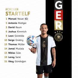 Pictures