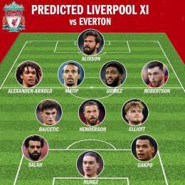 Predicted Liverpool XI vs Everton.   Any changes ? #LFC