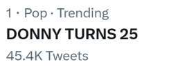 Road to 50K Tweets!  Let's keep on tweeting for our birthday boy.  DONNY TURNS 25  #TwentyFiveWonDONNYfulYears #DonnyPangilinan