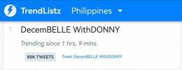 We are now trending at first spot Nationwide and Worldwide.  Keep tweeting!   DecemBELLE WithDONNY   #DazzlingDONNYAtChristmasSpecial #BELLElightfulAtChristmasSpecial