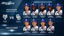 Today's STARTING LINEUP.  #dragons