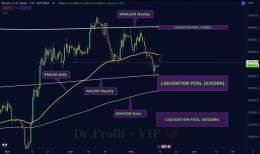 #Bitcoin - whats next ?  The big Sunday report, all you need to know:  After predicting the dump from $29.500 and giving $26.000 as TP target and telling you to long at 26k, you can see BTC perfectly bouncing up +4% on our long level from 26k that is
