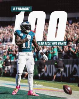 Pictures