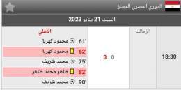 الزمالك!!!!!!  #الزمالك_الاهلى #الزمالك #الاهلي #الدوري_المصري
