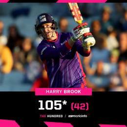 Pictures