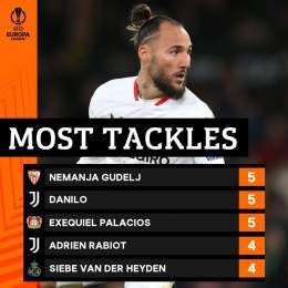 First-leg tackles   #UEL