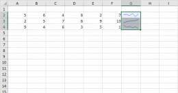 300 #Excel Examples