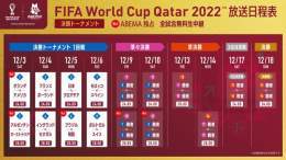 <保存版> #FIFAワールドカップ カタール 2022  ／ 決勝トーナメント全試合日程と 組み合わせまとめ ＼  サッカー日本代表の初戦は、 12/5(月) 24:00~ 日本vsクロアチア   いいねして保存できます！  #ABEMAでFIFAワールドカップ #FIFAワールドカップ全試合無料生中継