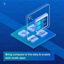 Videos