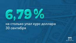 Валютные качели  В пятницу курс доллара достиг своего минимума за последние несколько месяцев.  Стоимость американской валюты сегодня опускалась ниже 56 руб. впервые с 21 июля.    Курс евро, в свою очередь, снижался до уровня 15 октября 2014 года и с