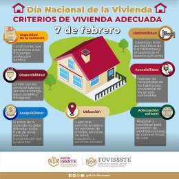 Cumplimos con el doble mandato de contribuir con quienes desean ejercer su derecho constitucional a una #ViviendaAdecuada, a trav&eacute;s de esquemas de financiamiento accesibles.   D&iacute;a Nacional de la Vivienda